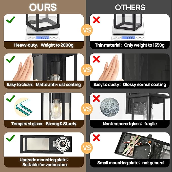 Black Outside Lights for House 15 H Outdoor Wall Sconce Waterproof Large Exterior Light Fixtures for Garage Doorway Porch Patio1 Pack