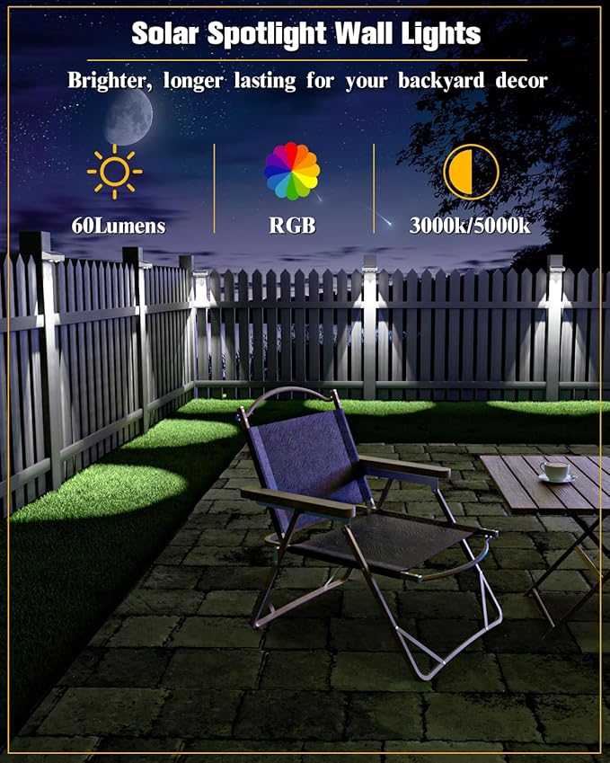 Solar Fence Lights 12 Pack 50 Lumens Outdoor Fence Solar Lights with 12 Modes RGB Color Glow LED Solar Lights Outdoor Waterproof for Patio Backyard Deck Fence Railing.（White Shell）