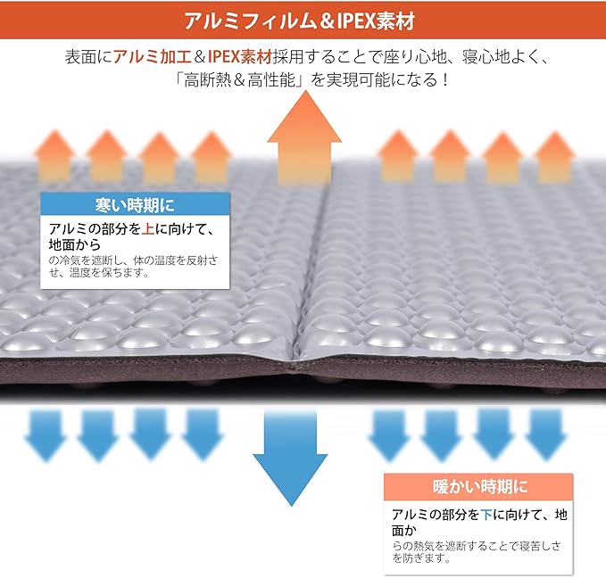 REDCAMP Foldable Foam Camping Pads for Sleeping Waterproof Closed Cell Foam Camping Sleeping Pad - Ultra-Lightweight for Hiking &amp Backpacking R-2.1 Insulated Royal Blue/Grey/Green/Brown/Khaki