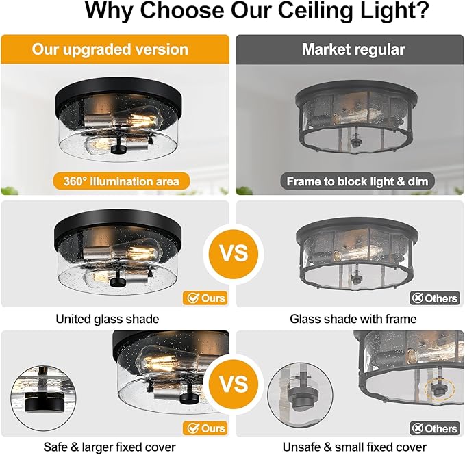 Flush Mount Ceiling Light Fixtures 2-Light Black and Silver Ceiling Mount for Farmhouse with Seeded Glass Lampshade Industrial Flush Mount Light Fixture for Hallway Kitchen Entryway and Foyer