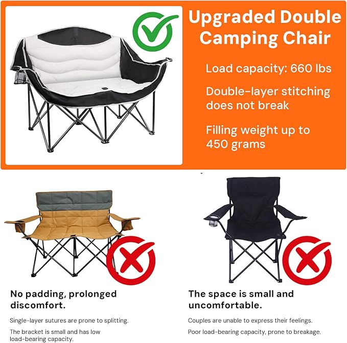 Double Camping Chair Adults Oversized Padded Camping Chair Outdoor Folding Chair loveseat Camping Chair with Cup Holders Outdoor Lawn Backyard (Black/Grey)