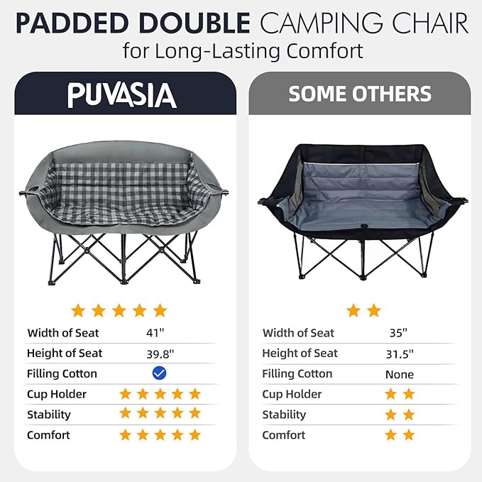 Double Camping Chairs Padded Loveseat Chair for 2 Person - Heavy Duty Oversized Camping Couch for Adults Outdoor Lawn Beach Portable Folding Sofa with Cup Holders Support 600lbs Grey