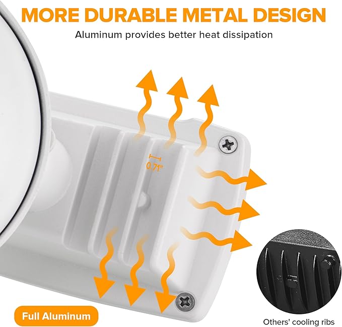 LUTEC 32W 3500LM Integrated Dual-Head LED Flood Light OutdoorSwitch Controlled LED Security Light5000K Wall Mount Exterior Flood LightP65 Waterproof for Garage Yard Patio-White