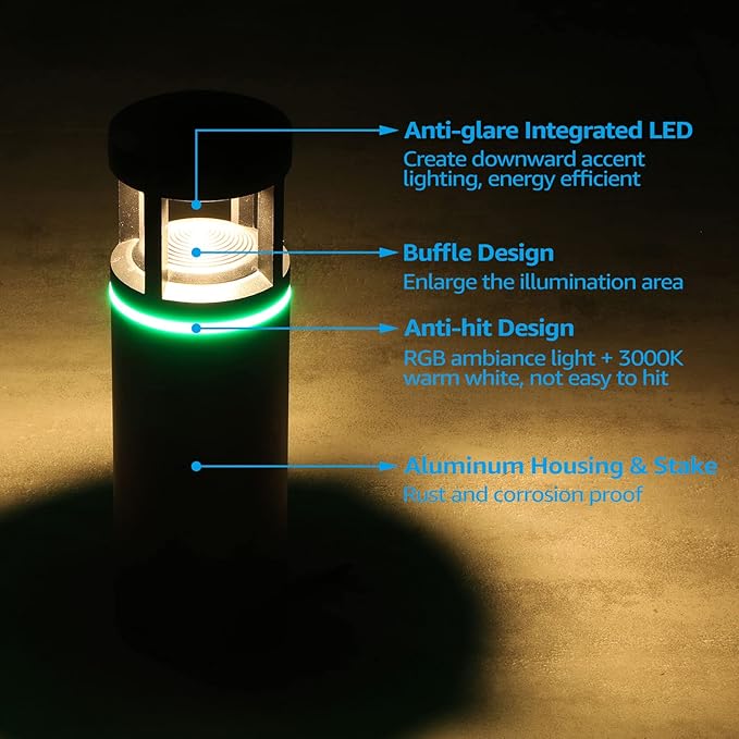 LEONLITE RGB Low Voltage Pathway Lights 5W 12V AC/DC Path LightingUnique Light Pattern Aluminum Housing IP65 Waterproof for Outdoor Path Sidewalk Walkway 3000K Warm White Pack of 4