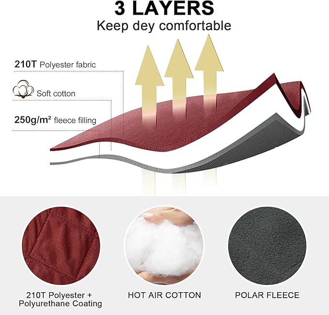 Forceatt Camping Blanket 79 X 57 Large Outdoor Blanket Sandproof Waterproof for Outdoor Festivals Beaches Picnics StadiumCamping Parks Hiking Travel Family Suitable for 4 Seasons.