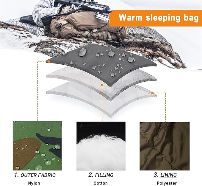 MT Military Army Force Defence 4 &amp Tropen Patrol Mummy Sleeping Bags with Bivy Cover Compression Sack Modular Sleeping System 2.0 for Cold Weather