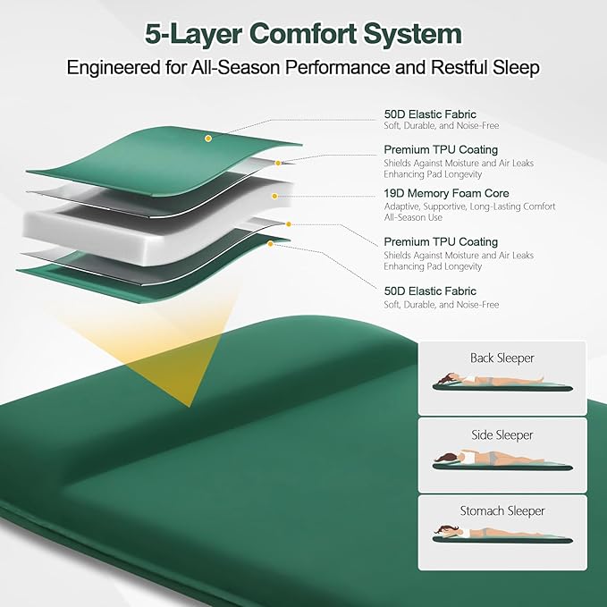 Self Inflating Sleeping Pad with Electric Pump 3.15 Ultra-Thick Memory Foam Camping Mattress 4-Season Sleeping Pad with Built-in Pillow for Camping Tent Car Travel