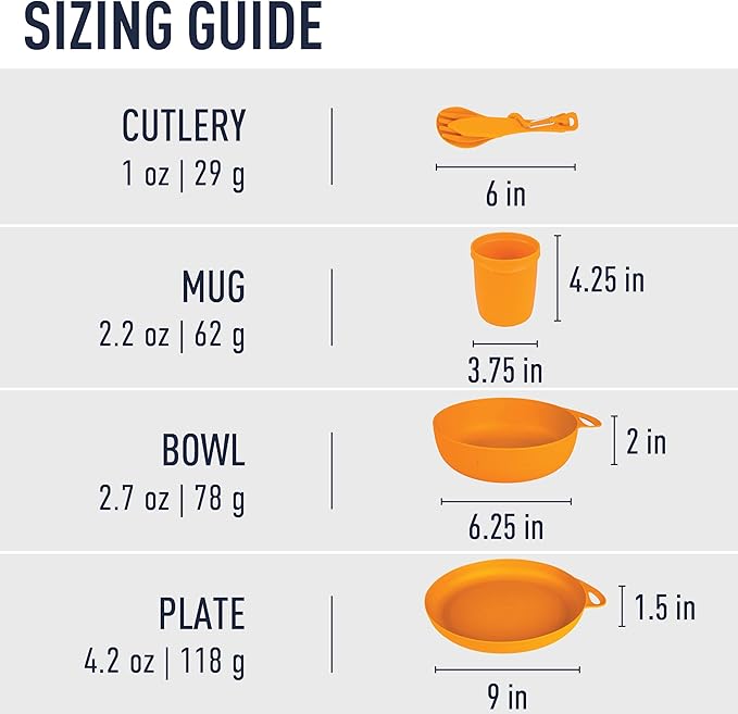 Sea to Summit Delta Camp 6-Piece Dinnerware Mess Kit