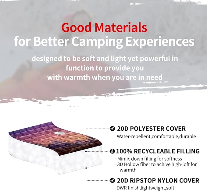 zzlamb Camping Blanket for Cold WeatherOutdoor Puffy Blanket Portable Down AlternativeWindproof Warm Cloak with SnapsCozy Quilt Backpacking Picnic RV Travel Plane Car Hammock Beach Climbing