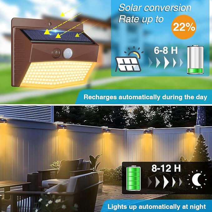 Peasur 12 Packs Solar Outdoor Lights Motion Sensor Solar Security Light Waterproof with 3 Lighting Modes Solar Powered Wall Lights Outside for Garden Fence Yard Brown Warm