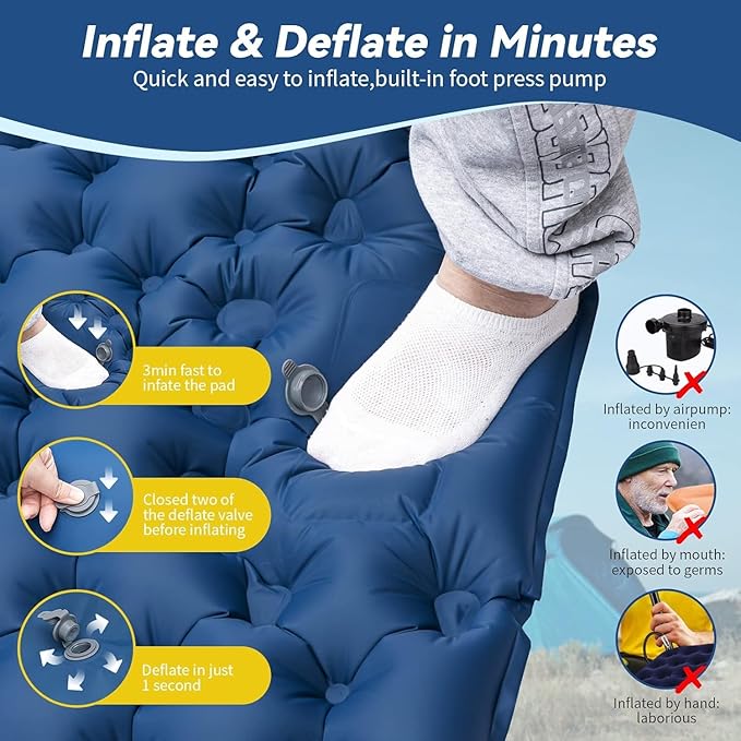 HiiPeak Sleeping Pad for Camping- Ultralight Inflatable Sleeping Mat with Built-in Foot Pump Upgraded Durable Compact Camping Air Mattress for Tent Backpacking Hiking (New Blue Double)
