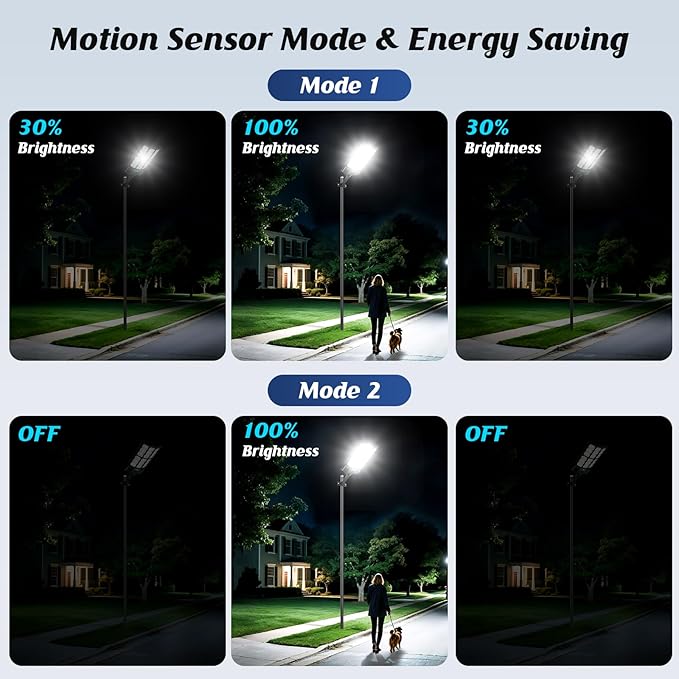 17 Solar Street Lights Outdoor Waterproof 36000LM 6500K Dusk to Dawn Solar Flood Light Motion Sensor Solar-Powered Light with Remote Control Commercial Area Lighting for Outside Parking Lot 2-Pack