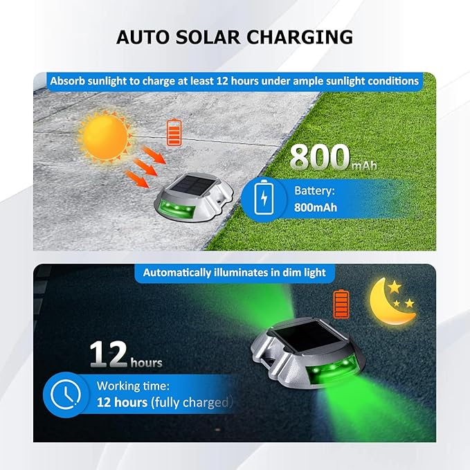 JIGUOOR Solar Deck Lights LED Driveway Lights Solar Powered Dock Light Outdoor IP68 Waterproof Road Markers for Step Sidewalk Stair Boat Garden Ground Pathway Yard (Green 14 Pack)