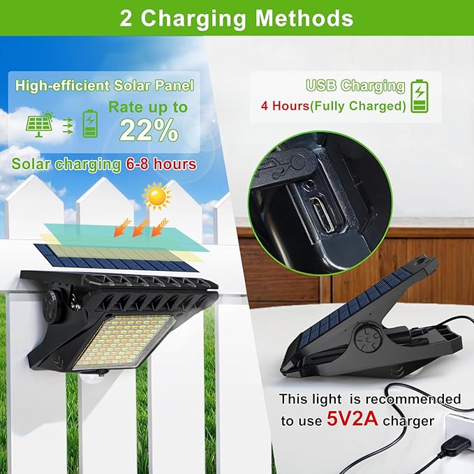 Tryme 118Leds Solar Lights Outdoor Clip Motion Sensor Lights Security Light 3 Modes 3 Color Temperature Solar Powered USB Charging (2 Pack)