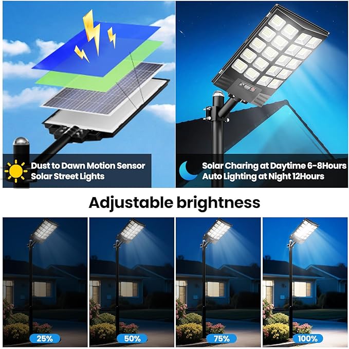 4 Pack 16 Large Solar Street Lights Outdoor Waterproof - Solar Powered Security Parking Lot Light Dusk to Dawn 60000LMMotion Sensor Commercial LED Solar Flood Lights Remote Control for Outside Yard