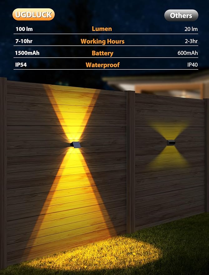Solar Fence Lights6Pack Solar Lights Outdoor 2700/4500/6000K 3 Modes Up &amp Down Wall Lights Waterproof 100 Lumens Dusk to Dawn Fence Light for Outside/Backyard/Pool/Railing/Patio/Porch/Step