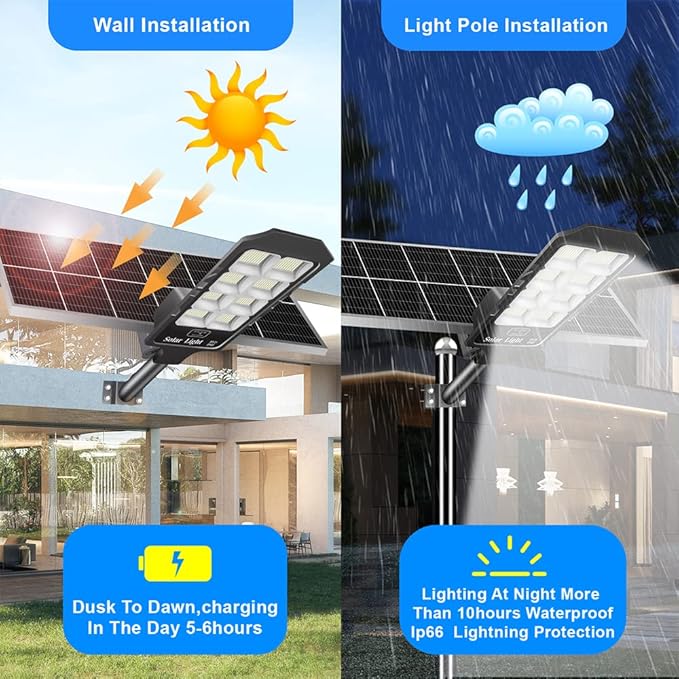 Solar Street Lights Outdoor 6600W Solar Flood Parking Lot Lights With Remote Security Motion Sensor Led Fixture Dusk to Dawn IP66 Waterproof For StadiumPathwayYardDrivewayRoadwayBasketball Court