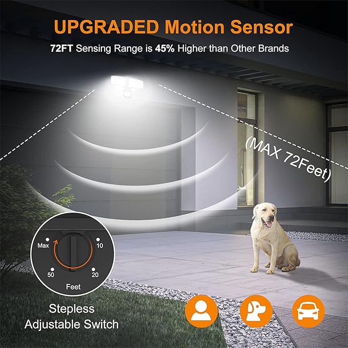 LEPOWER LED Security Lights Motion Sensor Light Outdoor 30W 3200LM Motion Security Light 5500K IP65 Waterproof 2 Head Motion Detector Flood Light for Garage Yard Porch Black (Not Solar Powered)