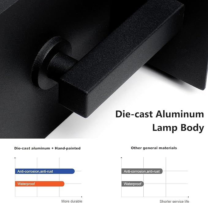 Modern Motion Sensor Outdoor Wall Light Sconce with Glass 850LM LED IP65 Waterproof Aluminum Lantern - Anti-Rust Exterior Lighting for Porch Garage Front Door PatioBlack