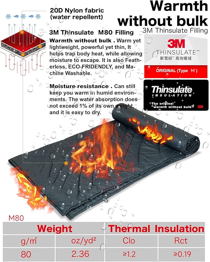 iClimb 3M Thinsulate Insulation Warm Camping Blanket Ultralight Compact