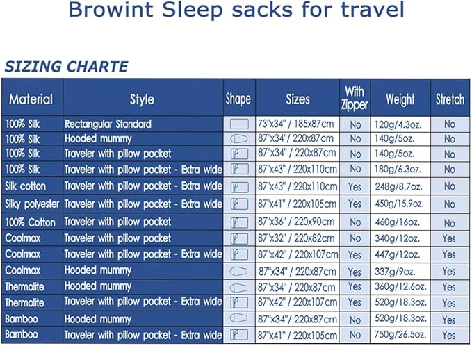 Browint Silk/Cotton Travel Sheet with Double Zippers 87x43 Extra Wide Sleep Sack for Hotels Lightweight Sleeping Bag Liner for Camping Traveler Rectangular with Pillow Pocket …