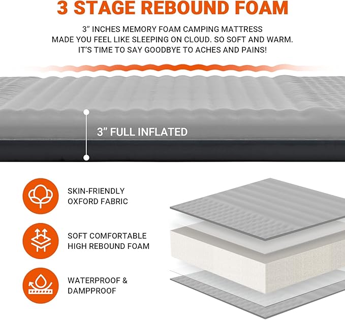 KingCamp Sleeping Pad for Camping Double Size Self Inflating Camping Mattress 11 R-Value Foam Pads 3 Thick 2 People Outdoor Pad Light Grey