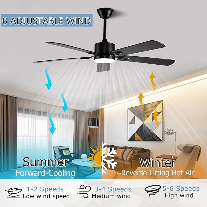 52 inch Modern Ceiling Fans with Lights APP/Remote Control Low Profile Reversible 6 Speeds Ceiling Fan Light for Indoor/Outdoor Patio Bedroom Living RoomBlack