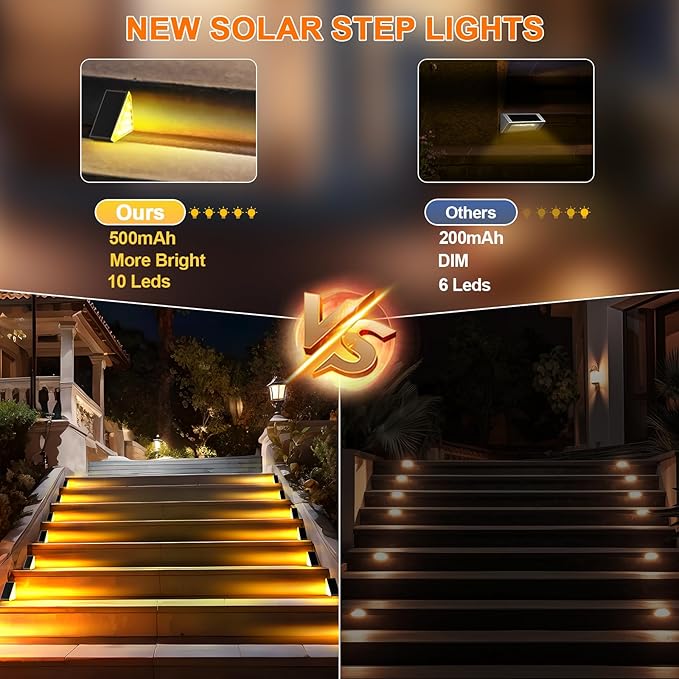 8 Pack Solar Stair Lights Outdoor Step Lights with Waterproof IP67 Warm White LED Solar Light for Outside Light Decor for Stair Deck Front Step Front Porch Patio and Backyard