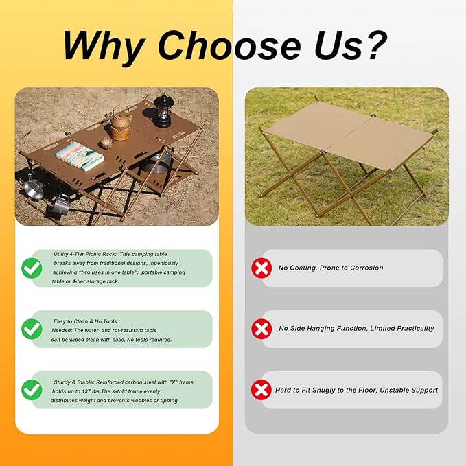 Folding Camping Table Portable Multi-Functional 4-Tier Picnic Rack Carbon Steel 37 with Storage Bag and 4 Hooks Indoor Outdoor Heavy Duty Portable for Picnic Party Camping
