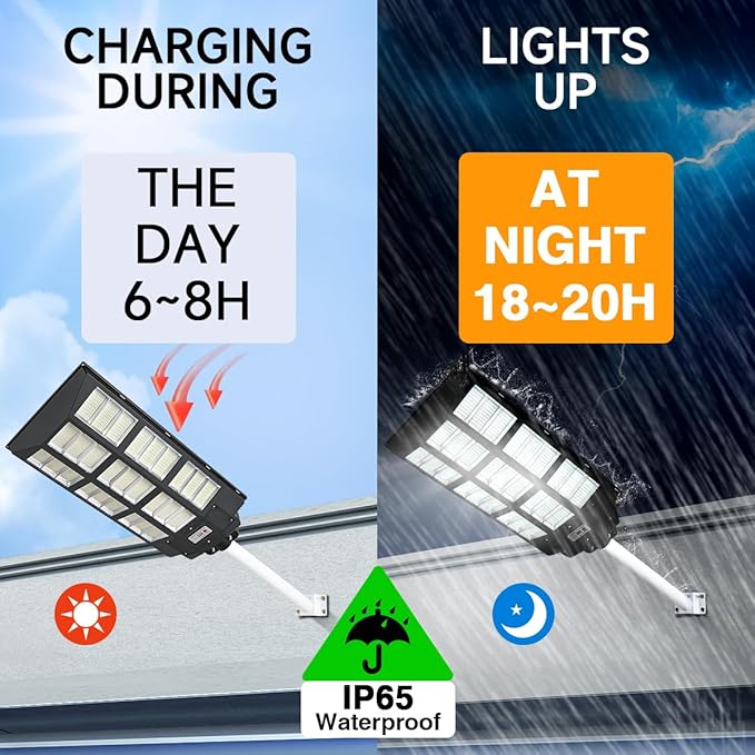 24000W Solar Street Lights Outdoor 24000 Lumens Dusk to Dawn Motion Sensor Security Flood Light with Remote Control Wireless Waterproof Perfect for GardenYard Street Parking lot