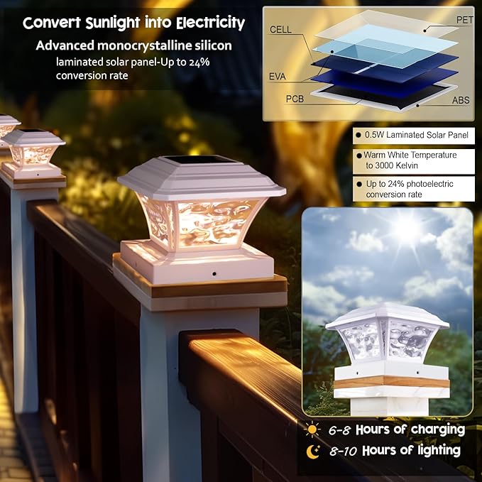 Solar Post Cap Lights Warm White/RGB Automatic Cycling/Fixed RGB Color 9 Colors to Choose 20 Lumens Fence Post Solar Lights for 3.6x3.6 4x4 4.5x4.5 5x5 Wooden/Vinyl Posts White 6 Pack