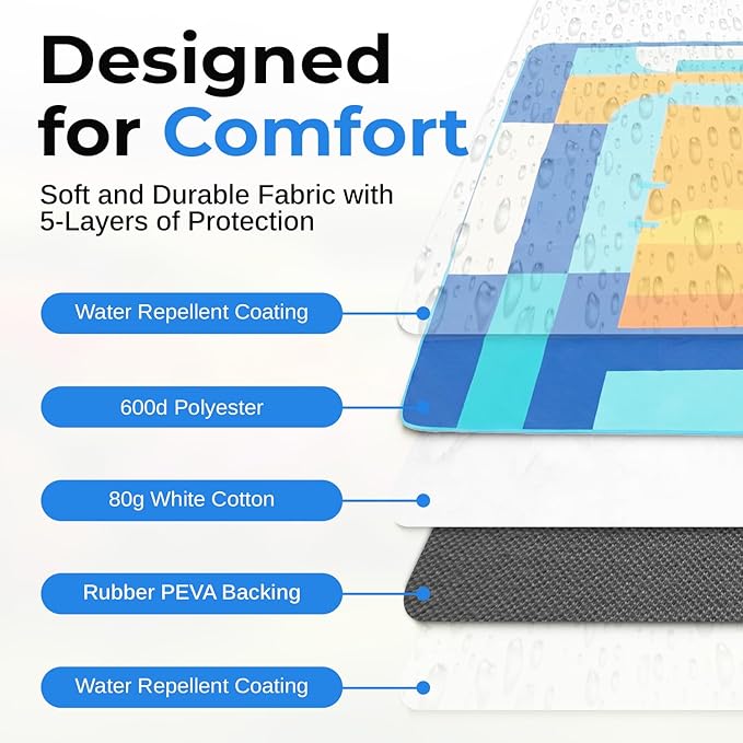 scuddles Extra Large Picnic Blanket – 60 x 80 Waterproof Outdoor Mat with Soft 3-Layer Comfort Cozy Fleece Top Foldable Design &amp Carry Strap for Beach Camping Parks &amp Hiking