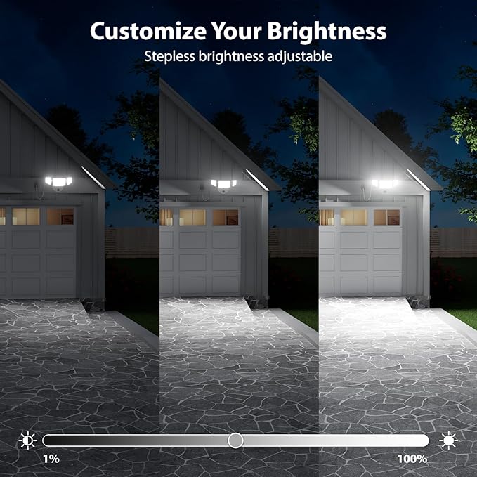 iMaihom 60W Dusk to Dawn Outdoor Lighting 6000LM Plug in Flood Light Outdoor 3 Heads Adjustable Security Lights with Remote Control Photocell SensorIP65 Waterproof LED Fixture for Yard Garage