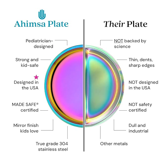 Ahimsa Stainless Steel Kids Dinnerware Set Pediatrician Designed 5 Piece Toddler Plates and Bowls Set Stainless Steel Divided Plate Cup and Kids Utensils Rainbow