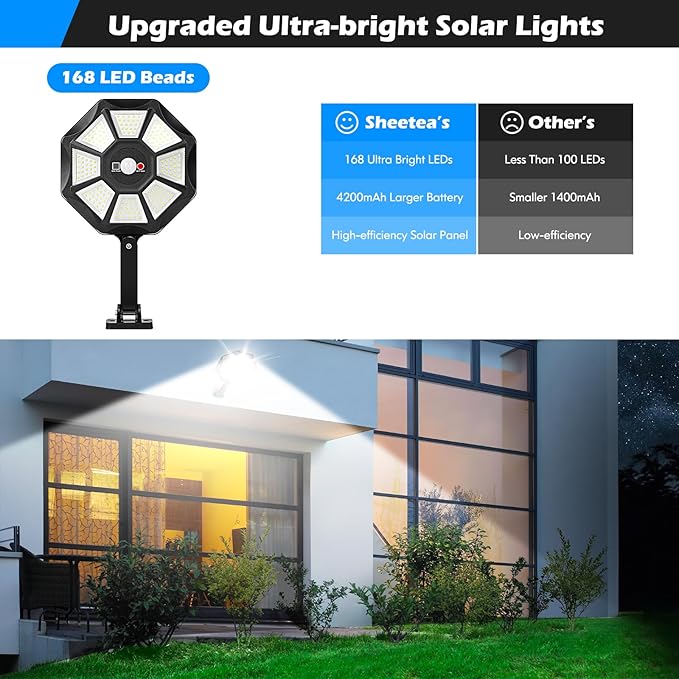 Solar Flood Lights Outdoor 4-Pack Black 30000 Lumen 3E+2 Watts 672 LED Motion Sensor Dusk to Dawn Waterproof Modern Style Ideal for Outdoor Spaces