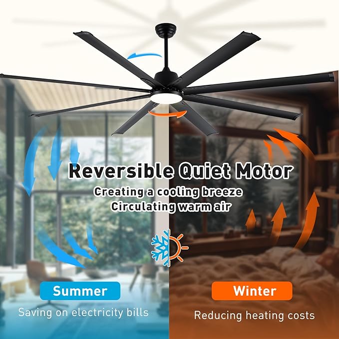 84 lnch lndustrial Celing Fan with Light and Remote ControlLarge Celing Fan with 8 Black Aluminum Blades6 Speed Noiseless DC MotorWet Rated Indoor Outdoor Ceiling Fans for Patioexterior.