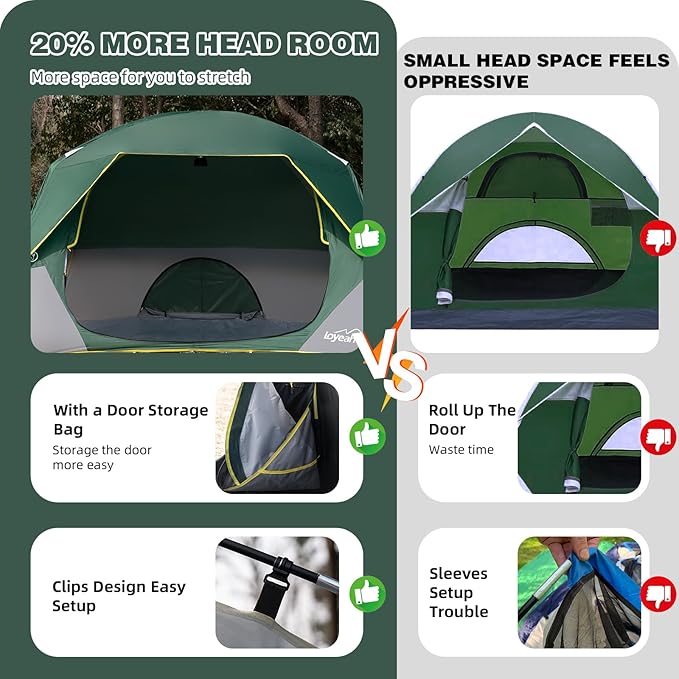 Tents for Camping 4 Person Tent Waterproof Easy Setup Dome Family Tent with Rainfly Large Tents for Outdoor Camping&ampHikingPolyurethane Material Dark Green