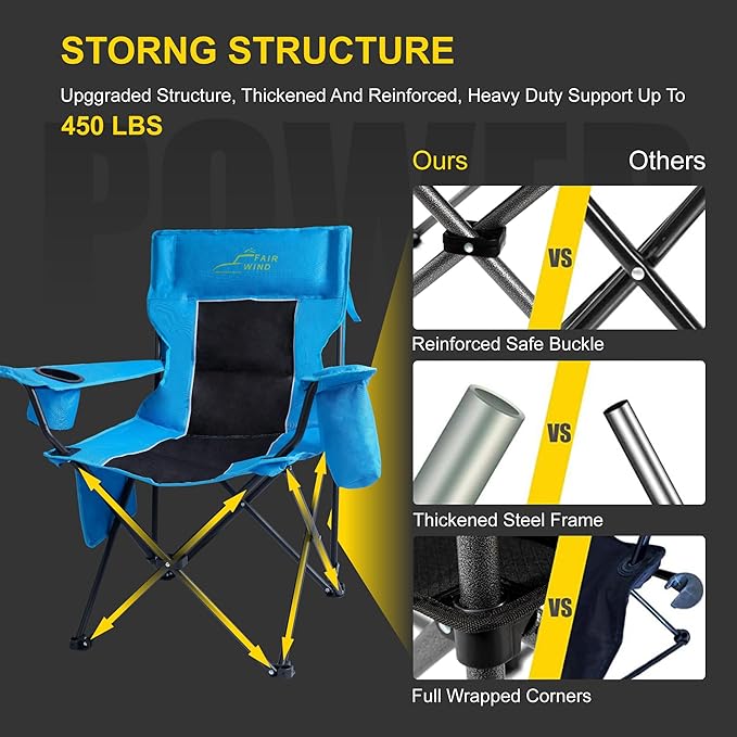 FAIR WIND Oversized Padded Camping Chair with Footrest Stool Heavy Duty Cooler Bag Chair for Fishing Tailgating Sports Games Backyard - Support 300 LBS Blue