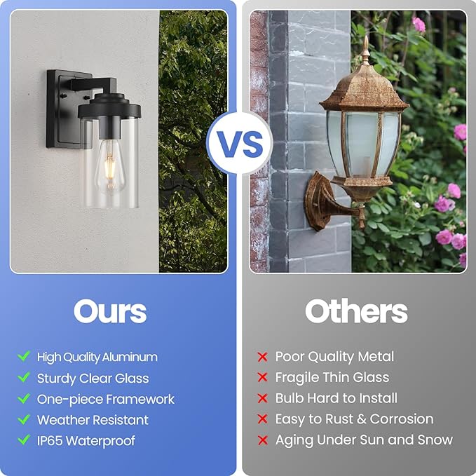 Outdoor Indoor Wall Sconce Set of 2 Modern Exterior Wall Lantern with Clear Glass Black Outside Lighting Wall Mount for Porch Patio Bathroom Vanity