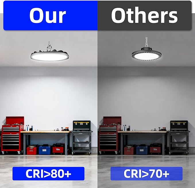 hykolity LED High Bay Light 150W 5000K 20250lm UFO LED High Bay Light Fixture [450W MH/HPS Equiv.] 100-277V IP65 Commercial Warehouse Area for Wet Location 4 Pack