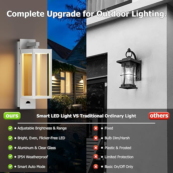 Outdoor Wall Light with Motion Sensor 15inch White Waterproof LED Coach Light for Porch Front Door Garage Patio Garden – Durable Tempered Glass Exterior Lighting Fixture Security Light for House