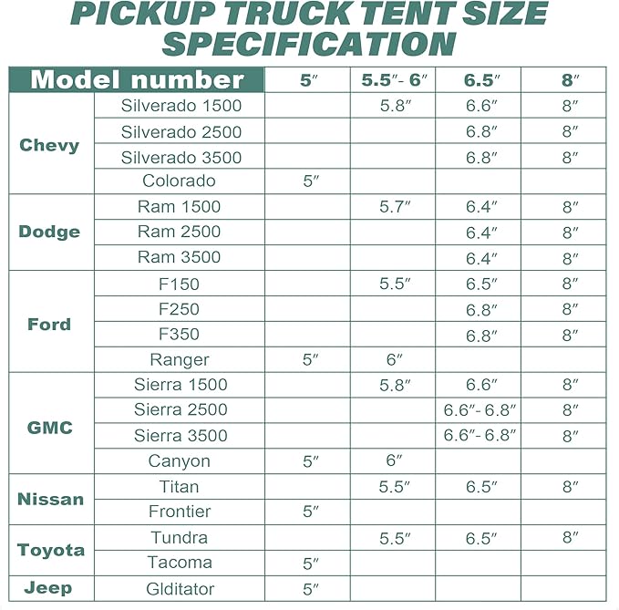 Pickup Truck Tent Waterproof PU2000mm Double Layer for FT Truck Bed Portable Bed Tent for Camping