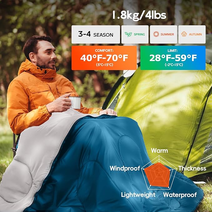 MEREZA Sleeping Bags for Adults Cold Weather Mens Warm Sleeping Bag for Big and Tall Girls Boys with Compression Sack for 3-4 Season Camping Backpacking Hiking