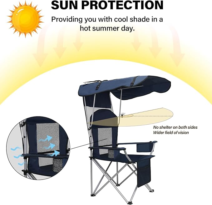 PLKO Camping Chairs with Canopy Portable Quad Lawn Chair for Adults Folding Recliner Chair with Cup Holder Outdoor Events and Shade- Support 330 LBS