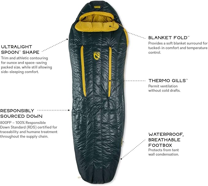 NEMO Riff Mens 30 Long (Blaze/Deep Water)