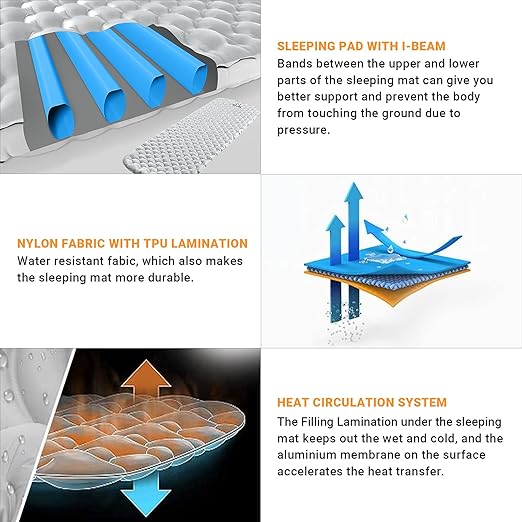 ATEPA Ultralight Sleeping Pad - Waterproof and Durable Camping Mat Sleeping Mat for Comfortable Camping Hiking and Backpacking | Compact Air Mattress for Travel and Outdoor Trips