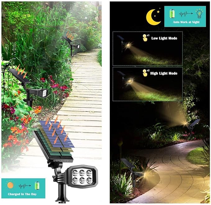 URPOWER Solar Lights Outdoor Adjustable Solar Spot Lights Outdoor Spotlight 2-in-1 Waterproof Solar Landscape Lights Wall Light Dusk-to-Dawn Solar Powered Lights for Yard Garden (Warm White 2 Pack)