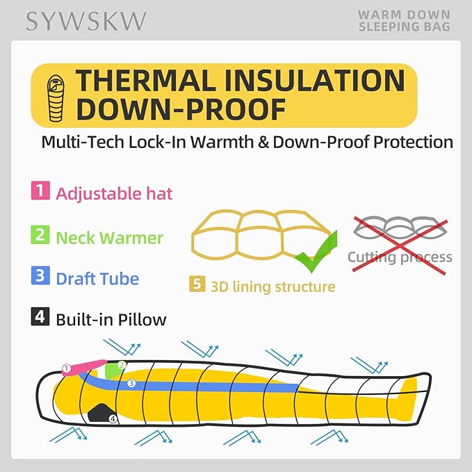 Ultralight Down Sleeping Bag with Pillow 15F 32F 45F Sleeping Bag for WomenMenYouth BackpackingHiking and Camping Outdoor with YKK Two-Way Zipper 680 FP Down