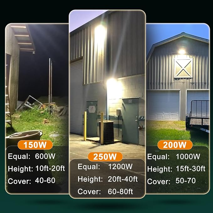 200W LED Wall Pack Lights 100-277v Dusk to Dawn with Photocell 30000Lm 5000K Daylight IP65 Waterproof Outdoor Exterior Lighting Energy Saving ETL | 5-Year Warranty(Height:20~30ft)-6Pack
