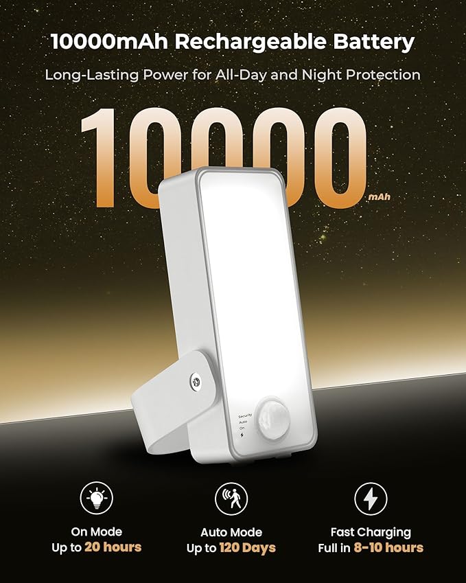 Motion Sensor Outdoor Light 10000mAh Rechargeable 600 Lumen Battery Operated Outdoor Light with 3 Modes 3 Color Temperatures Waterproof Outdoor Security Lights for House Fences Patio
